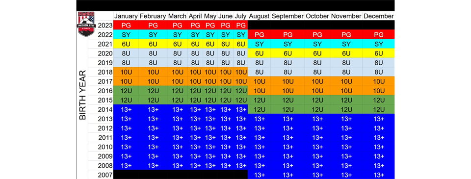 New Age Groups - Fall 2026